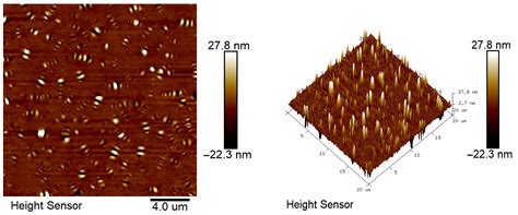 A Study on the Performance of Gel-Based Polyurethane Prepolymer/Ceramic ...
