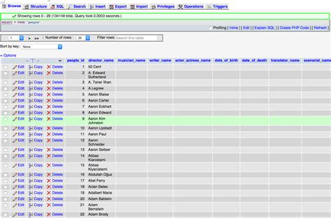 How to Combine Two Columns in MySQL 的图像结果