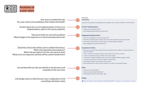 Image result for Epic Feature User Story Task
