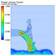 Pollutants Emitted from 3D Printers onto Operators