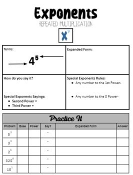 Basic Exponents 的图像结果
