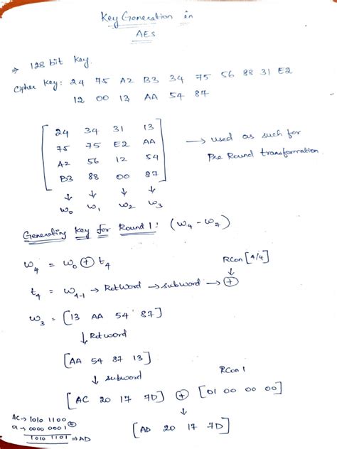 AES Key Model 的图像结果