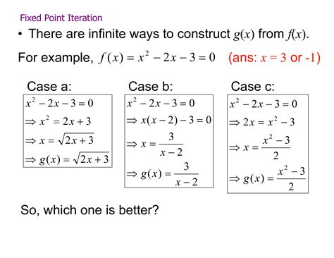 Image result for Example of Fixed Point Iteration Method