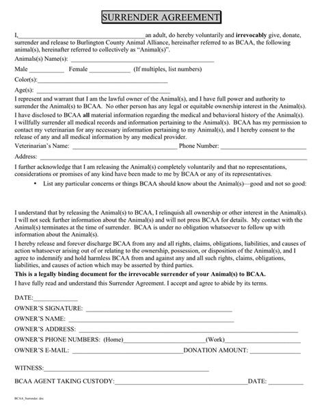 Image result for Voluntary Surrender of Animals