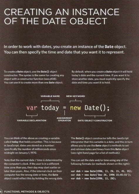 Image result for Python Calling Function Using Math