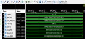 Image result for Decoder Block Diagram