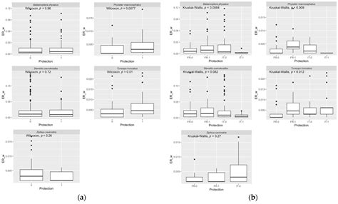 Cetacean Conservation in the Pelagos Sanctuary: Status and Proposal for ...