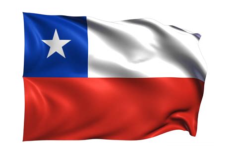Chile Waving flag Realistic Transparent Background 15309701 PNG