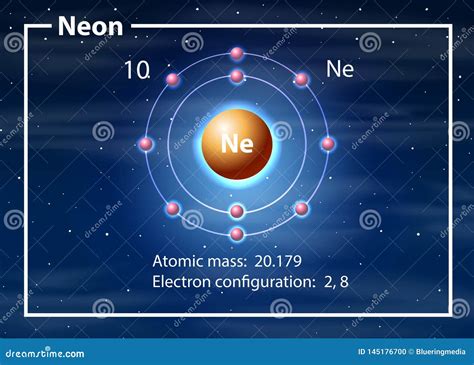 Neon Atom Bohr Model With Proton, Neutron And Electron Royalty-Free ...