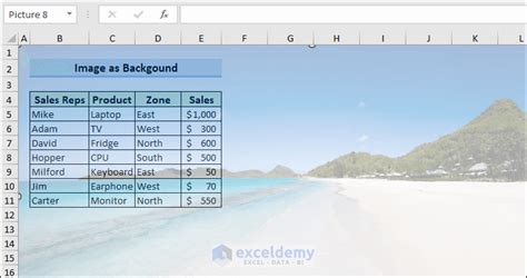 Image result for Excel Add Background Text