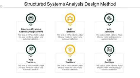 Image result for Structured Systems Analysis and Design Method