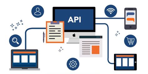 API Work 的图像结果