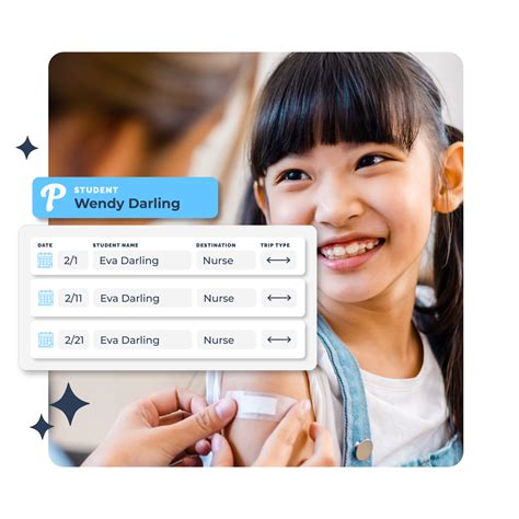 Image result for Using Hall Pass