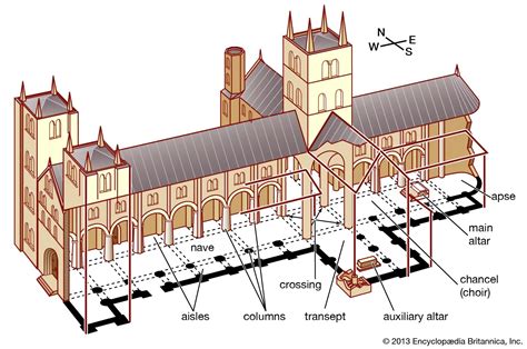 Innovative Church Floor Plans for Modern Worship Experiences - Floortoplans