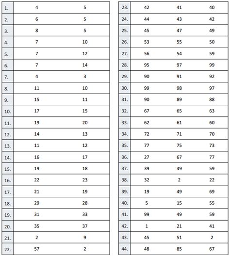 4th Grade Lesson 27 Homework 的图像结果