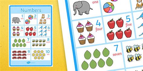 Numbers 1-10 Display Poster - Maths Resources