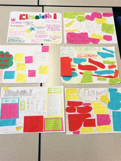 Class Group Work 的图像结果