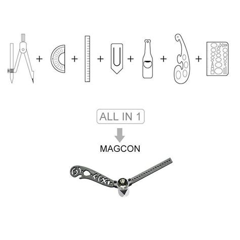 Image result for Multifunction Drawing Tool