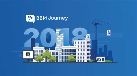 Image result for Bbm Blog