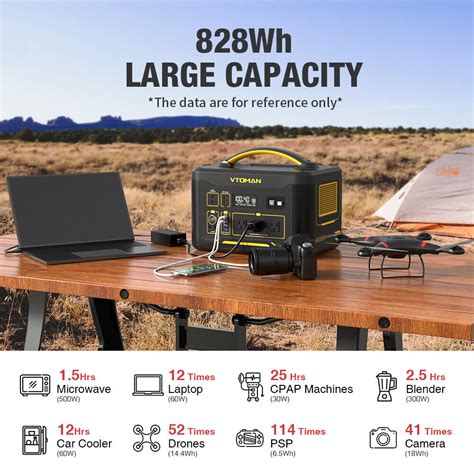 VTOMAN Portable 1500W Power Station Battery Powered | Ubuy India