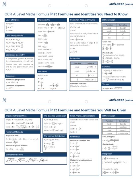 Image result for As Level Mathematics Formula Sheet