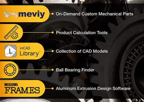 Mechanical Engineering Tools 的图像结果