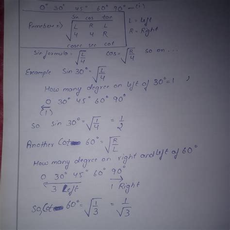 Image result for Trigonometry Table NCERT