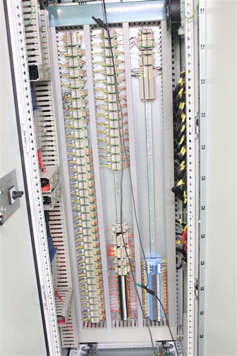 Control Panel Build 的图像结果