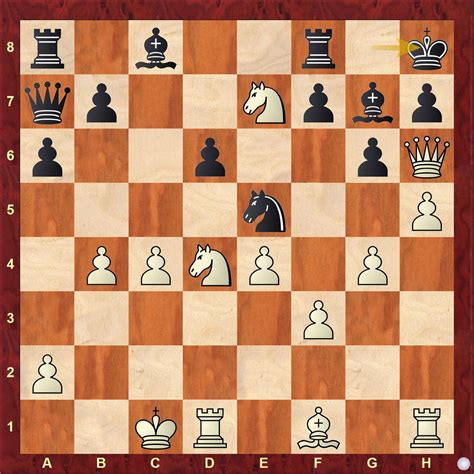 GM 2034 - Will Meghalaya chess get its first GM in 10 years ...