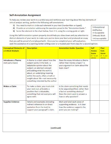 Image result for Steven Johnson Annotation Assignment Template