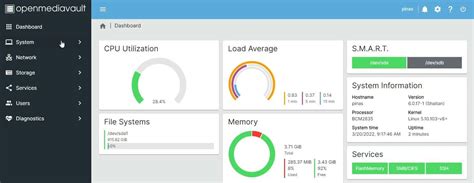 FreeNAS Raspberry Pi 4 的图像结果