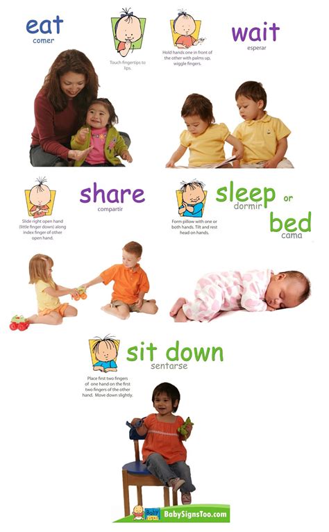 Image result for Baby Sign Language Printable