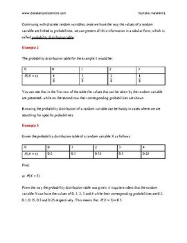 Discrete Distribution Table Example 的图像结果