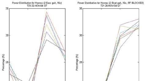 Image result for TL Physics Large Data Set