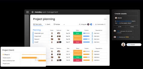 Image result for Best Free Task Management Software