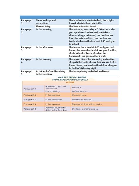 Image result for 1 Paragraph Example