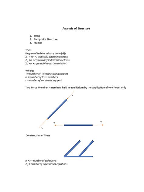 Image result for Analysis of Structure
