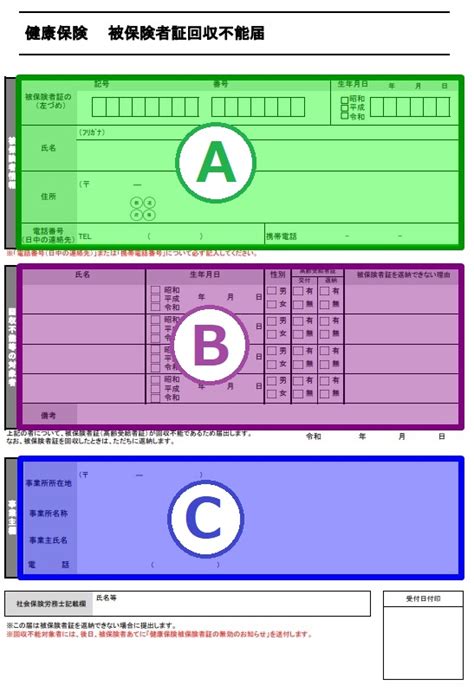 Image result for HTML Report Example for Displaying Some Key Points