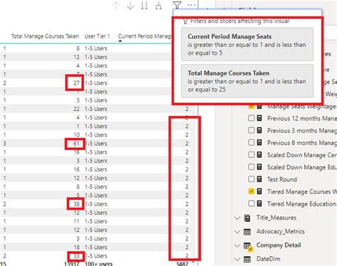 Image result for Visual Level Filter Power BI