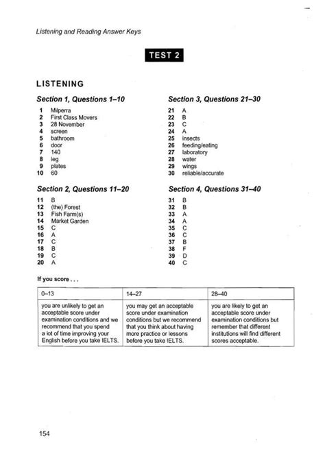 Image result for HiSET Reading Practice Test