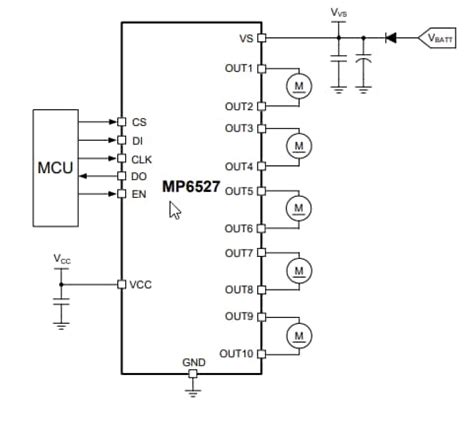 MP6527 Half-Bridge Motor Drivers - MPS | Mouser