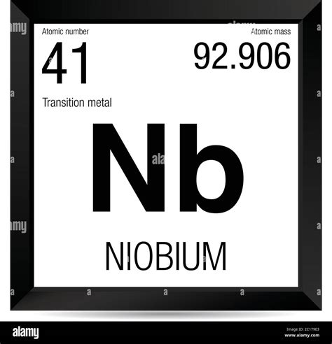 Niobium atom Stock Vector Images - Alamy