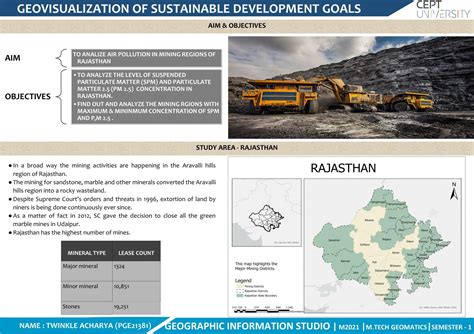 Study Air Pollution in Mine Areas of Rajasthan | CEPT - Portfolio