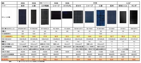 Image result for Cinematic Computer Design That Create Code