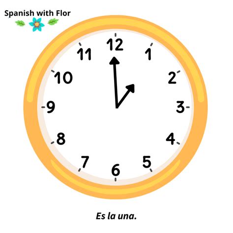 The time in Spanish: A Beginner’s Guide - Spanish with Flor
