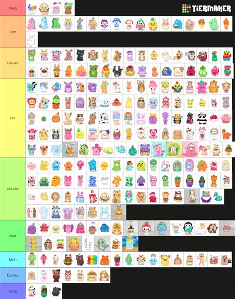 Moriah Elizabeth (ME) Character Ranking Tier List (Community Rankings ...