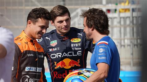 Formula One Testing 2022 的图像结果