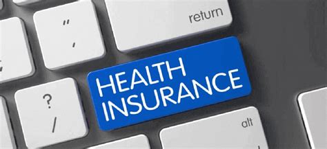 Types of Health Insurance 的图像结果