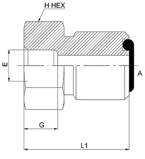 Category Type | Hydromatik - Connections Par Excellence