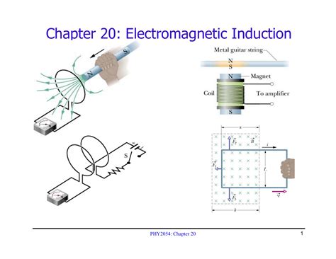 Electromagnetic Induction Explained 的图像结果
